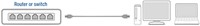 Kabel ACT CAT6 Network koper 2 meter zwart-1
