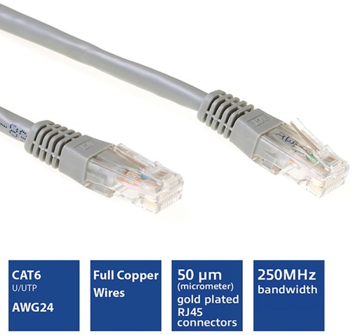 Kabel ACT U/UTP CAT6 patchkabel RJ45 Grijs 30 meter-3